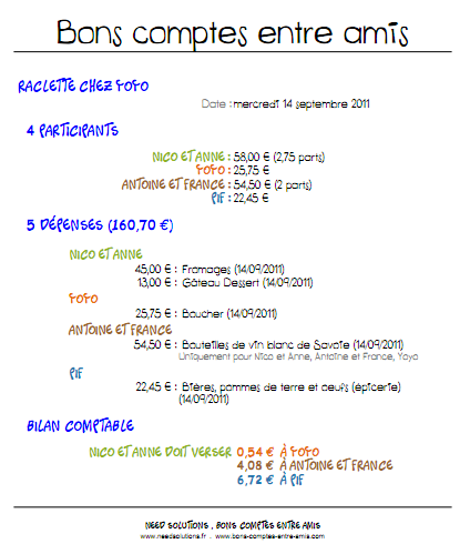 Bons comptes entre amis