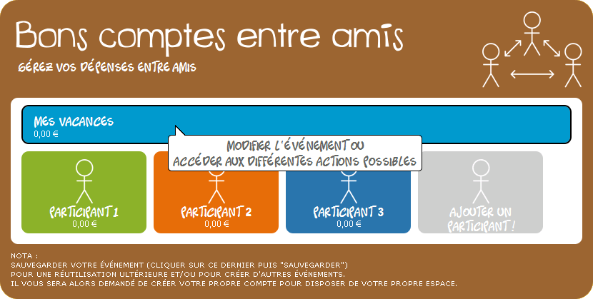 Bons comptes entre amis