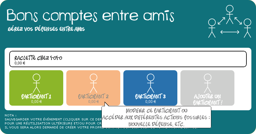 Bons comptes entre amis